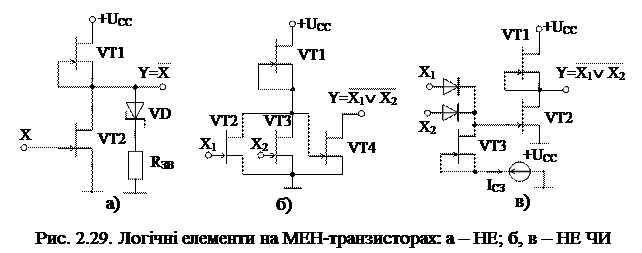 Логічні елементи на МОН-транзисторах - student2.ru