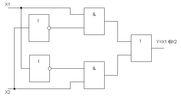 Логічні елементи, що застосовуються в електронно-обчислювальній техніці - student2.ru