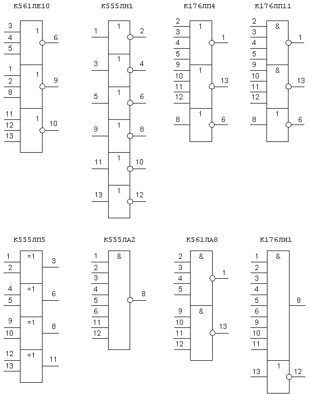 Логічні елементи, що застосовуються в електронно-обчислювальній техніці - student2.ru