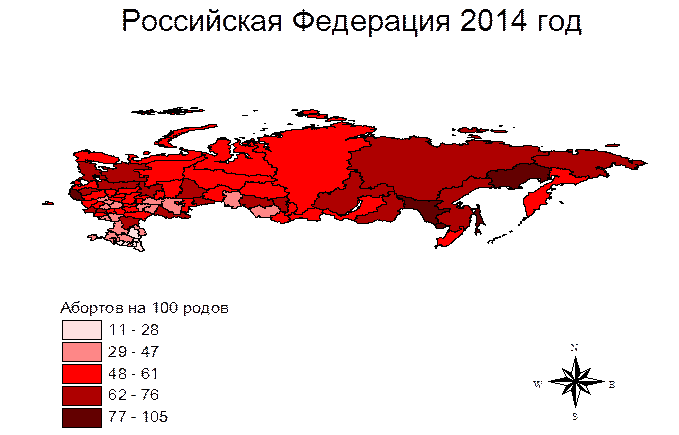 Main demographic problems of the Russian Federation - student2.ru