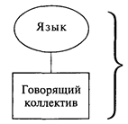 Неизменчивость и изменчивость знака - student2.ru