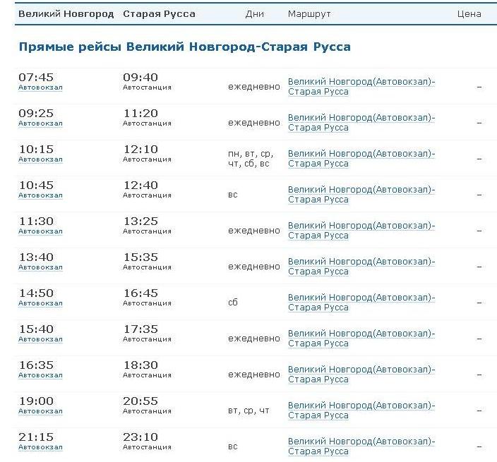 Описание проезда и места расположения лагеря - student2.ru