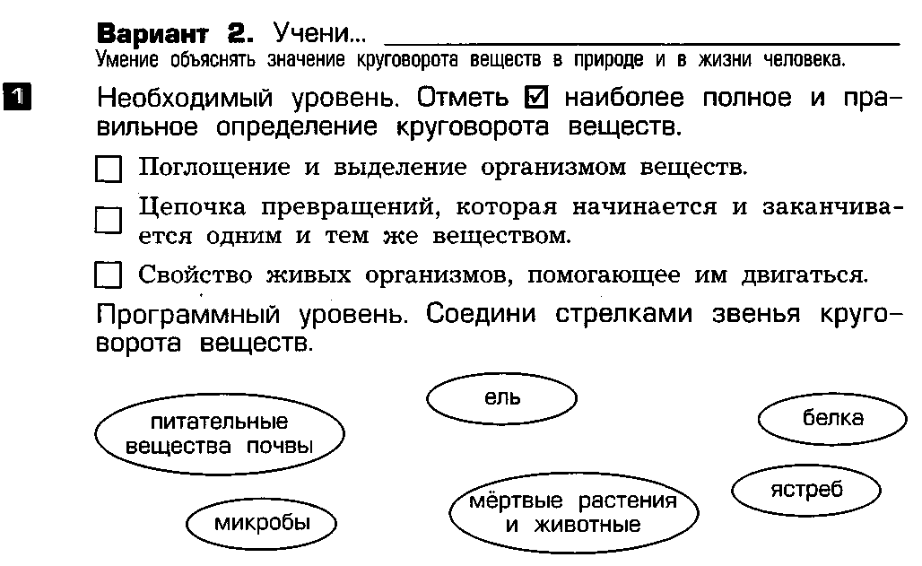 Описание учебно-методического и материально-технического обеспечения учебного предмета - student2.ru