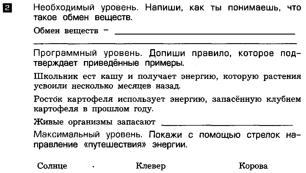 Описание учебно-методического и материально-технического обеспечения учебного предмета - student2.ru