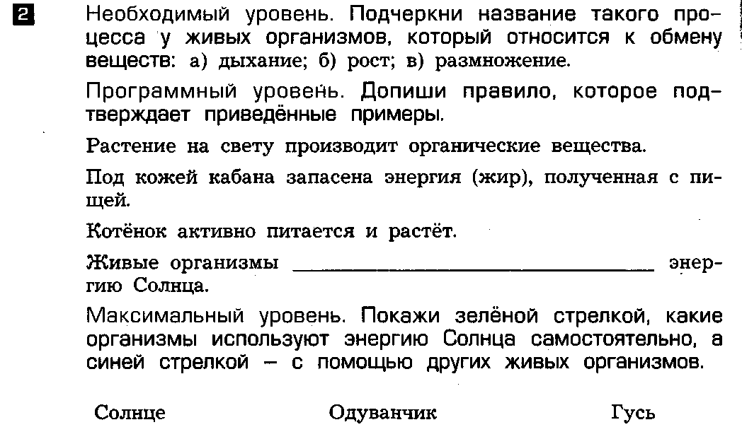 Описание учебно-методического и материально-технического обеспечения учебного предмета - student2.ru