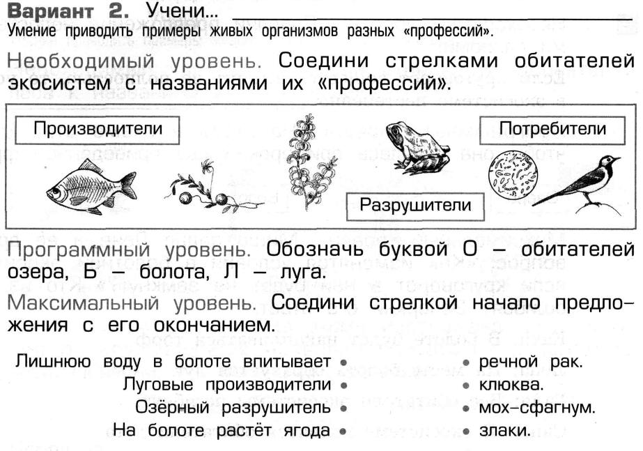 Описание учебно-методического и материально-технического обеспечения учебного предмета - student2.ru