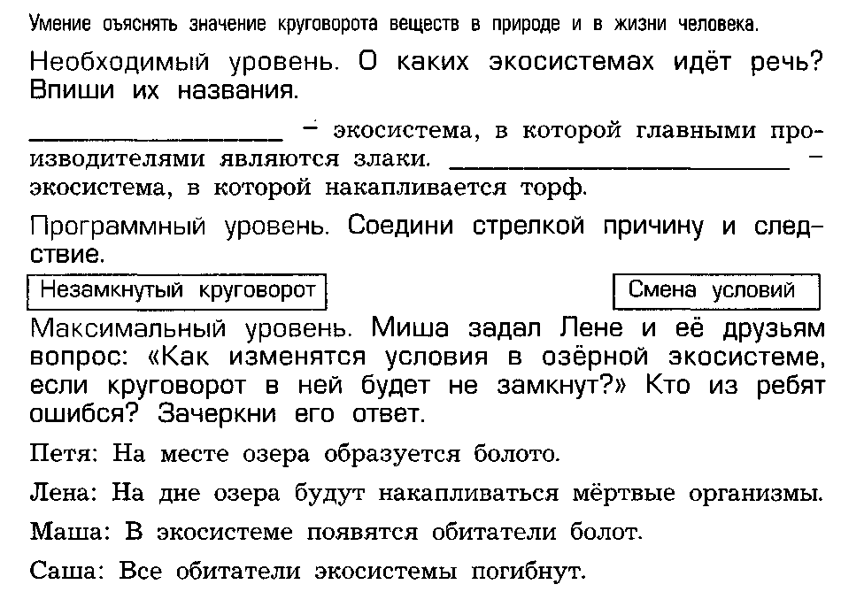 Описание учебно-методического и материально-технического обеспечения учебного предмета - student2.ru