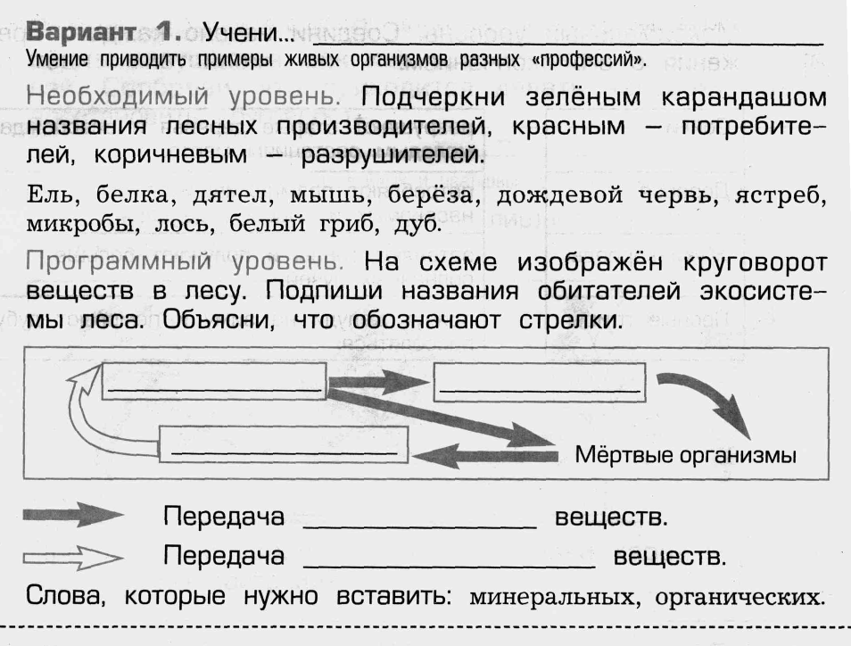 Описание учебно-методического и материально-технического обеспечения учебного предмета - student2.ru