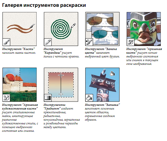 Описания и практические задания - student2.ru