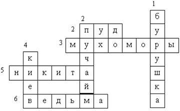 Отличие сказки от других сходных жанров - student2.ru