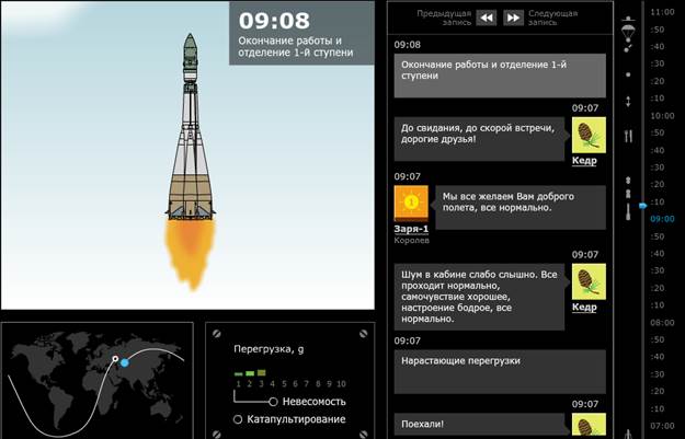 Площадная инфографика New York Times - student2.ru