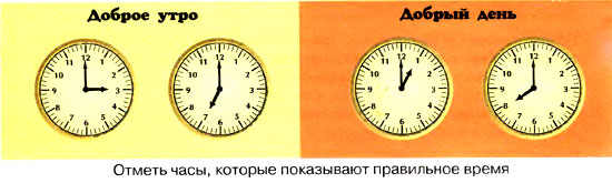 Посмотри на картинки и назови то время, в которое ты делаешь это действие. Дорисуй стрелки, обозначив на часах нужное время. - student2.ru