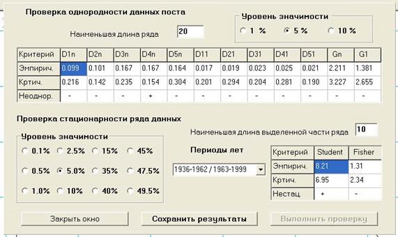 Построение хронологических графиков, проверка однородности и стационарности ряда - student2.ru