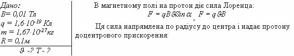 Приклади розв’язування задач. 1. На провідник завдовжки 0,8м, що міститься в однорідному магнетному полі перпендикулярно до силових ліній - student2.ru