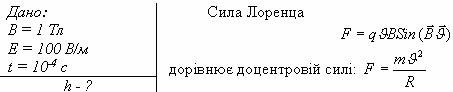 Приклади розв’язування задач. 1. На провідник завдовжки 0,8м, що міститься в однорідному магнетному полі перпендикулярно до силових ліній - student2.ru