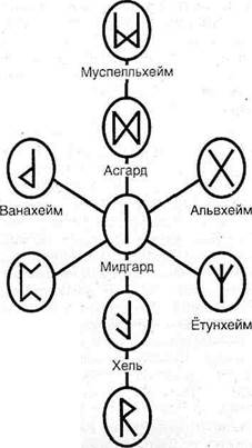 Пример 2. Автор Наталья Котрасева 2 страница - student2.ru