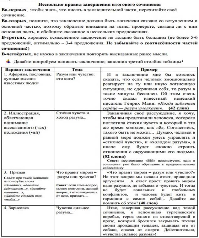 Примерные тезисы сочинения - student2.ru