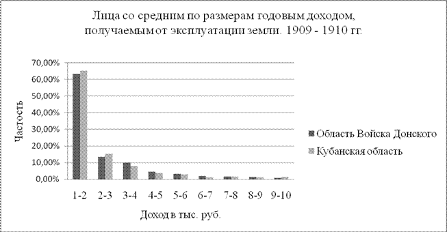 Примеры оформления титульного листа - student2.ru