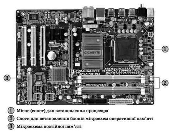 Процесор, основні функції процесора. Типи процесорів. - student2.ru