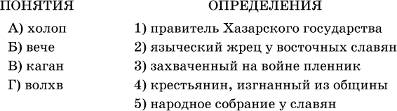 Прокопий Кесарийский о славянах и антах - student2.ru