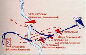 Работая над картиной, художник изучал экспонаты из исторического музея: древнее снаряжение, оружие, одежду. Как вы думаете, зачем? - student2.ru