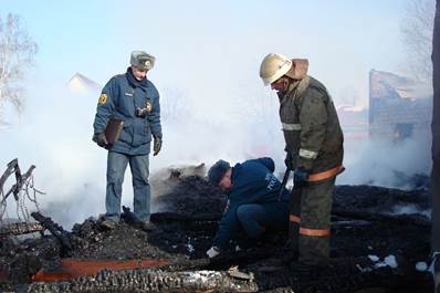 Распределение количества пожаров по основным группам объектов. - student2.ru