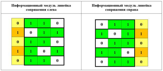 Расшифровка информации на банкноте в 10 лир образца 2009 года - student2.ru