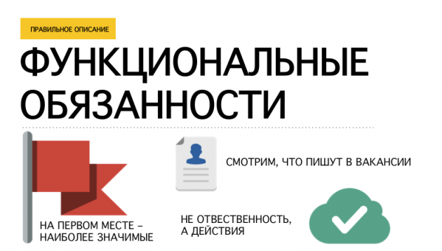Расскажи о своих личностных качествах - student2.ru
