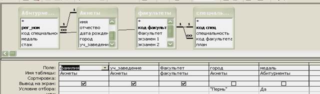 Реализация простых запросов с помощью конструктора - student2.ru