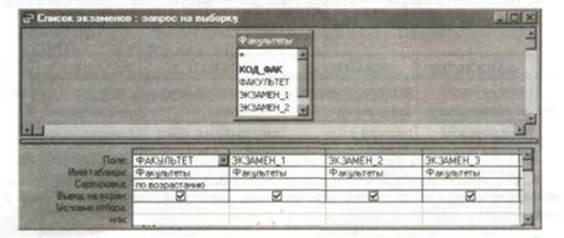 Реализация простых запросов с помощью конструктора - student2.ru