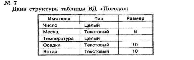 Реализация простых запросов с помощью конструктора - student2.ru