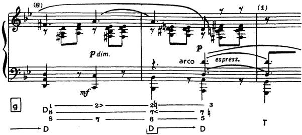 С. Рахманинов. «Симфонические танцы», ч. II - student2.ru