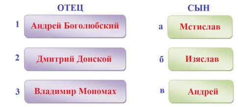 Самые большие имели длину 85 см, самые маленькие 35,5 см - student2.ru