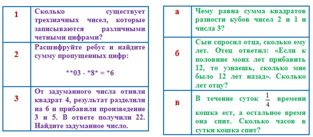 Самые большие имели длину 85 см, самые маленькие 35,5 см - student2.ru