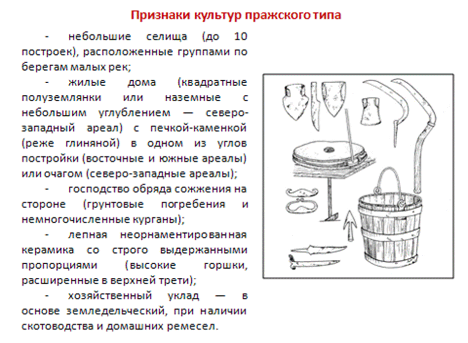 Семинар 1. Исторический источник - student2.ru