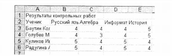 Шаг 4. Организация вычислений - student2.ru