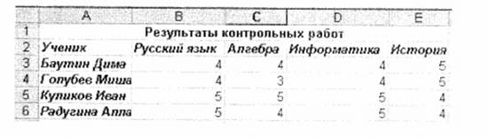 Шаг 4. Организация вычислений - student2.ru