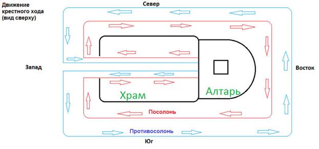 символом национал-социализма? - student2.ru