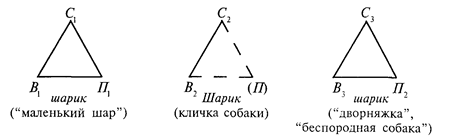 Слово как предмет лексигологии - student2.ru