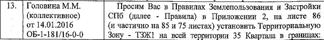 Статья 34. Зоны охраны объектов культурного наследия - student2.ru