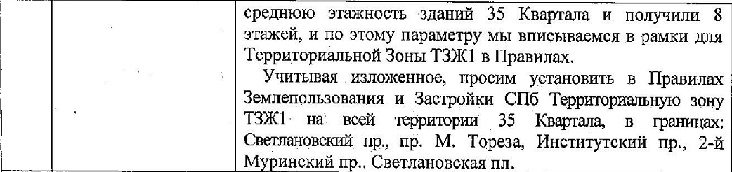 Статья 34. Зоны охраны объектов культурного наследия - student2.ru