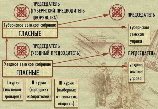 Студент(ка) группы ЗИЭФ 142 - student2.ru