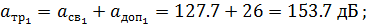 Теоретическая часть к пункту 1 - student2.ru