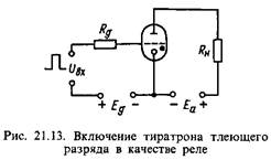 тиратрони тліючого розряду - student2.ru