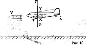 Установившийся горизонтальный полет - student2.ru