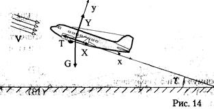 Установившийся горизонтальный полет - student2.ru