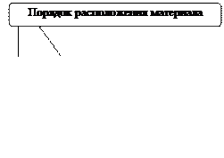 Устойчивые словосочетания и фразеологизмы - student2.ru