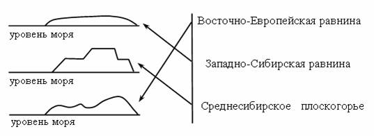 V. Подведение итогов. Выставление оценок. - student2.ru