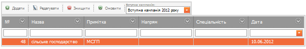 Верифікація звітів Форми №3 здійснюватиметься спеціалістами Державної інспекції навчальних закладів України. - student2.ru