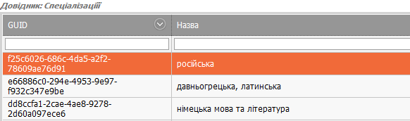 Верифікація звітів Форми №3 здійснюватиметься спеціалістами Державної інспекції навчальних закладів України. - student2.ru